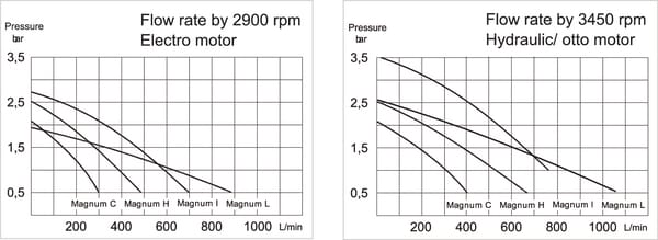 BPA000141841