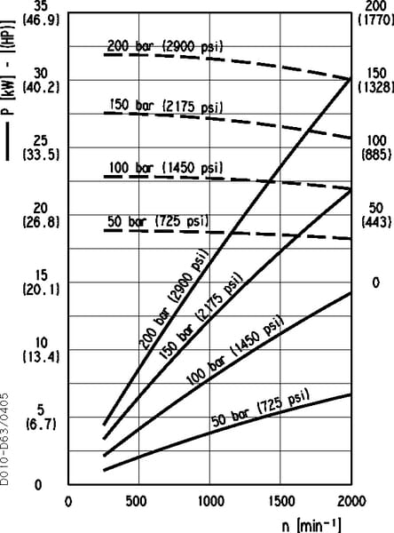 BPA000285982