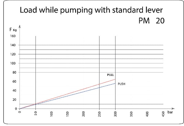 BPA000340751