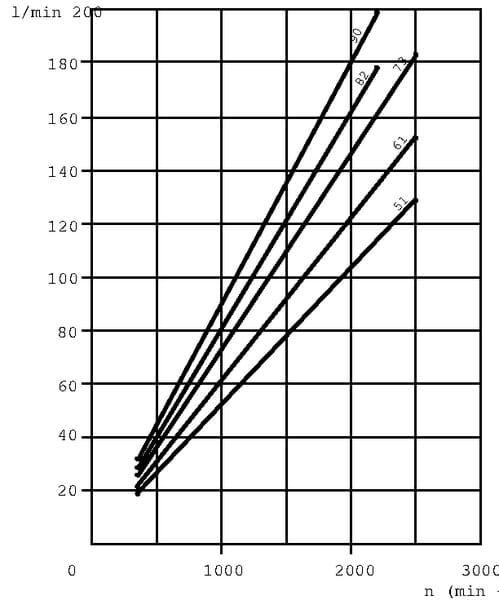 BPA000340128