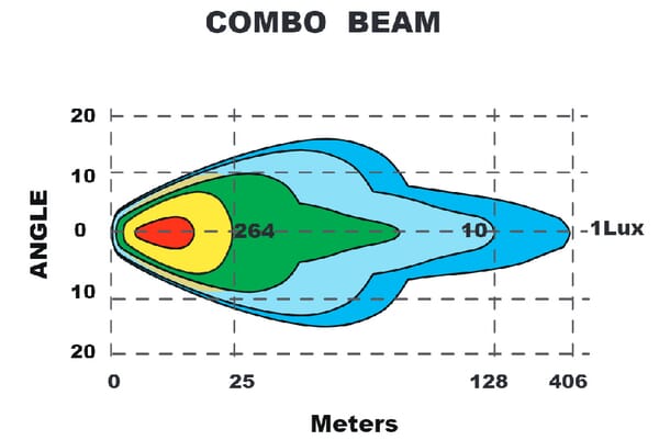 BPA000309286