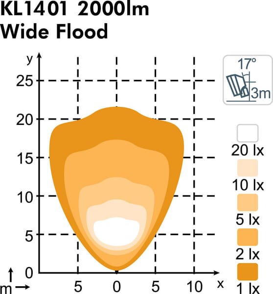 BPA000309685