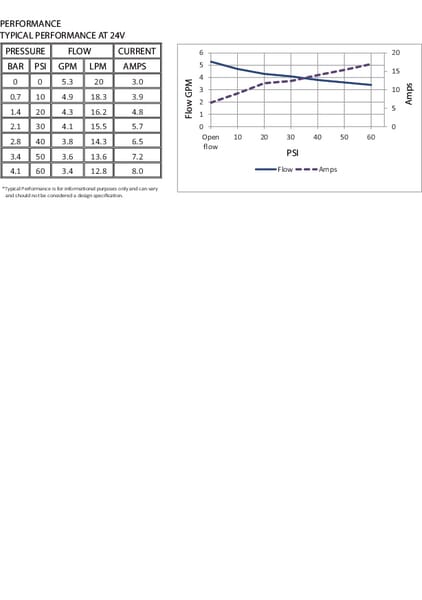 BPA000252704
