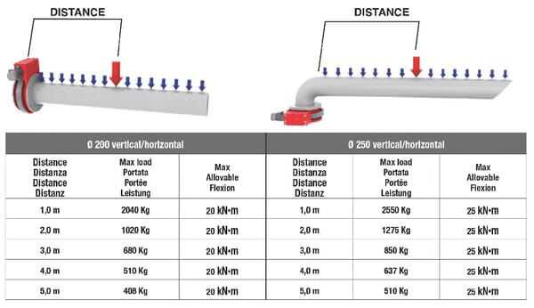 BPA000152735