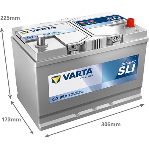 BPA000147501