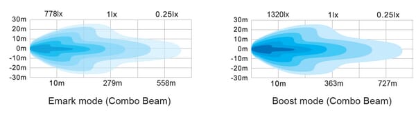 BPA000304575
