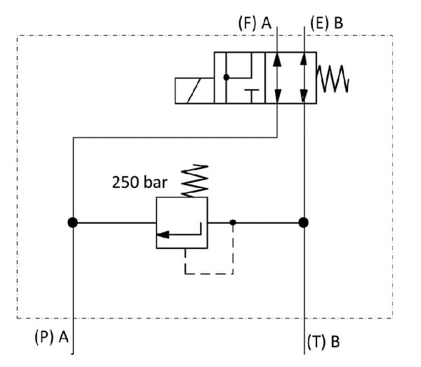 BPA000229074