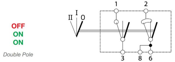 BPA000366218