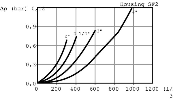 BPA000358343