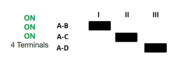 BPA000366203