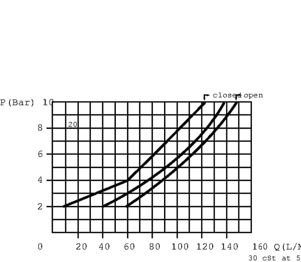 BPA000278225