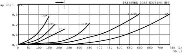 BPA000318893