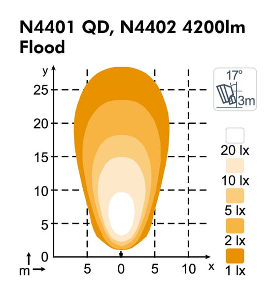 BPA000208986