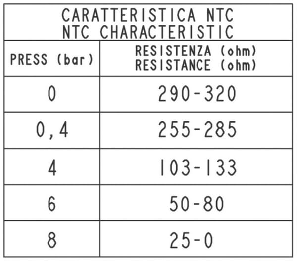 BPA000290273