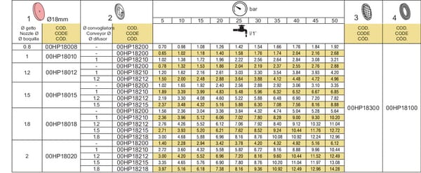 BPA000011210