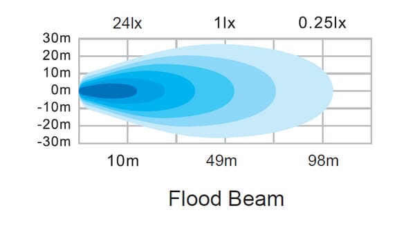 BPA000304581
