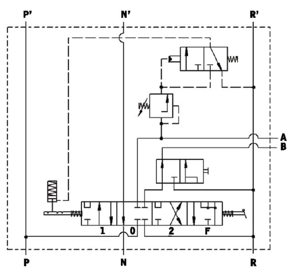 BPA000366101