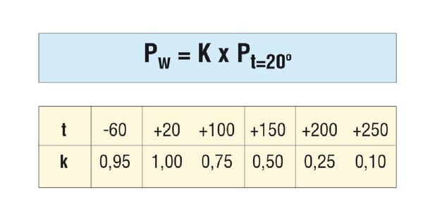 BPA000342588