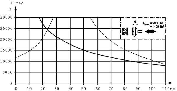 BPA000333727