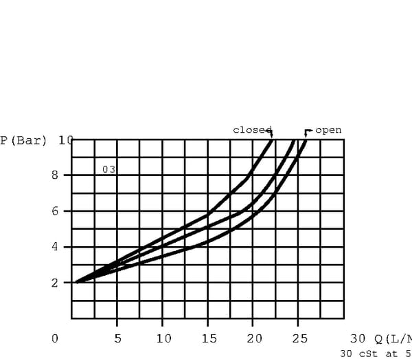 BPA000278226