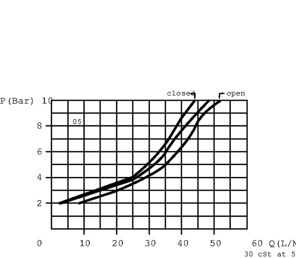 BPA000278226