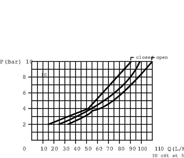 BPA000278226