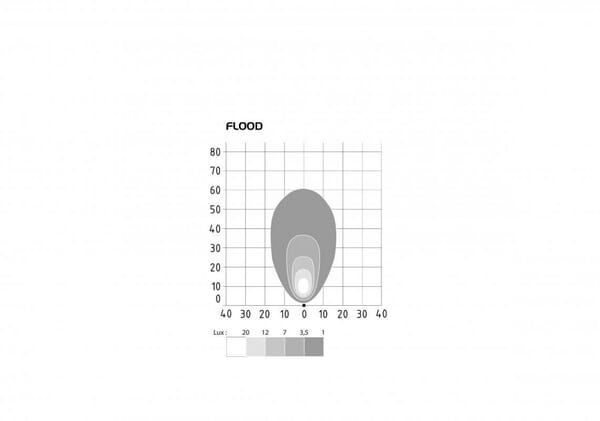 BPA000254360
