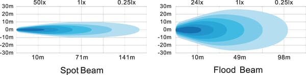 BPA000304427
