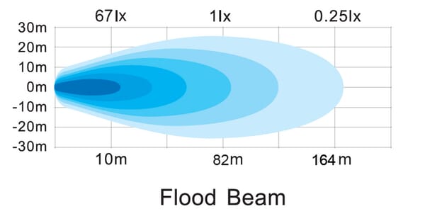 BPA000304545