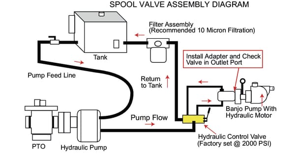 BPA000064727