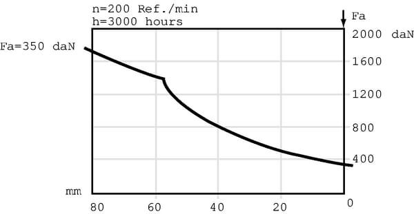 BPA000344754