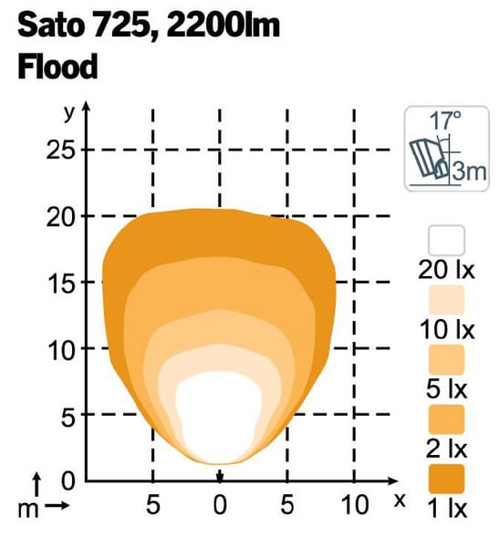 BPA000209250