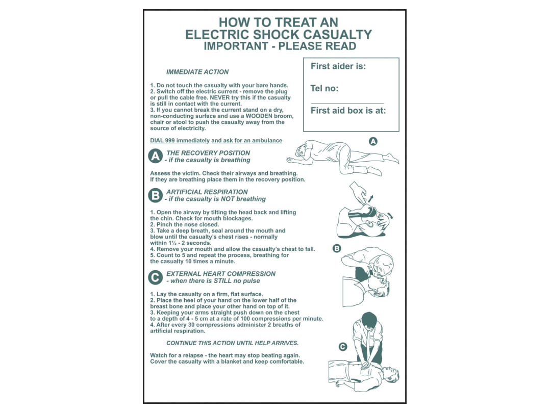 Scan Electric Shock Treatment PVC Sign 400 x 600mm 4240