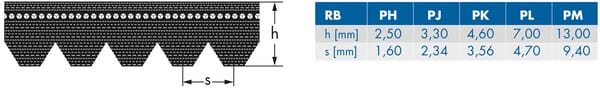 BPA000196464
