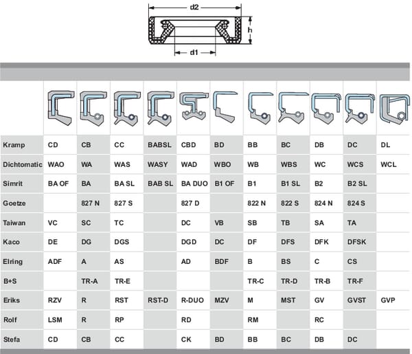 BPA000193048