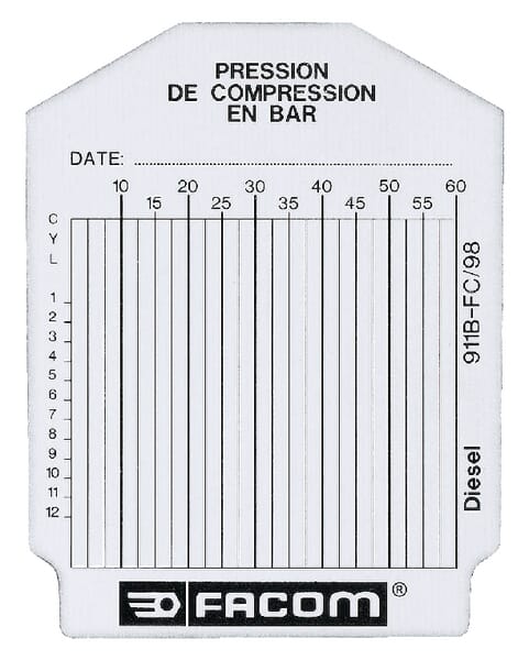 Facom Bag Of Test Cards 911Bfc