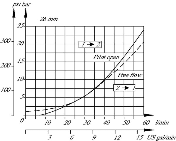 BPA000246217