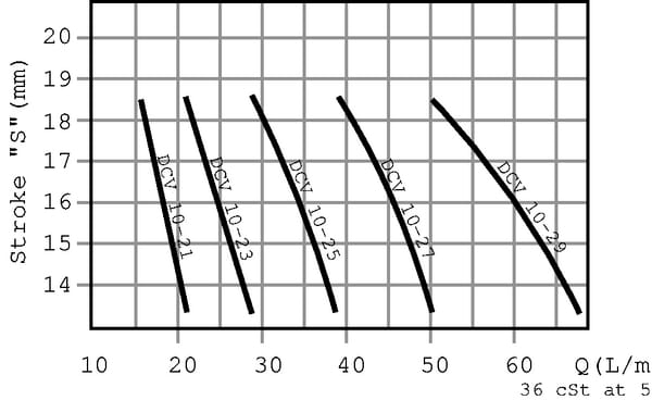 BPA000246802