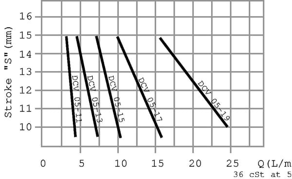 BPA000246803