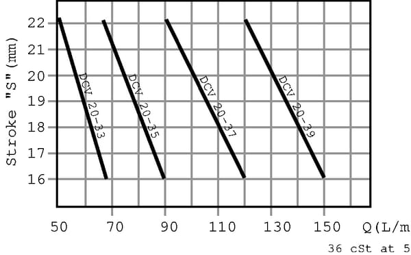 BPA000246803