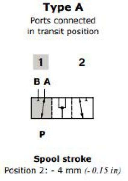 BPA000247278