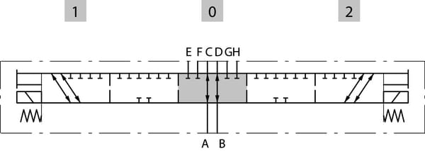 BPA000247286
