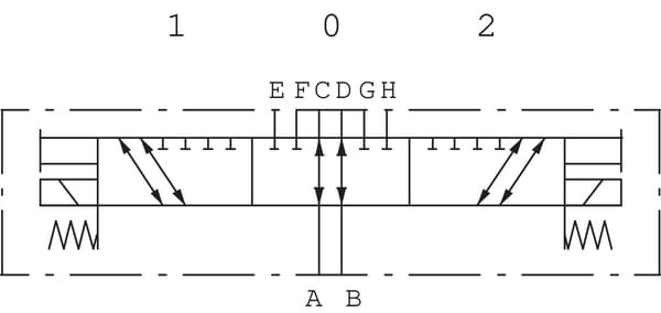 BPA000247286