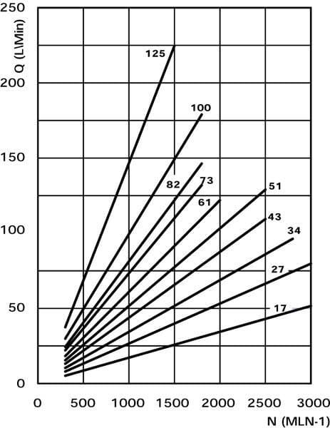 BPA000279320