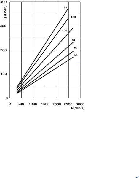 BPA000279364