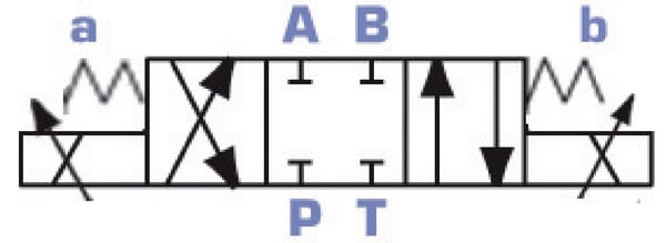 BPA000284492