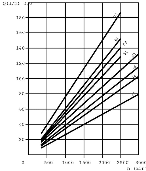 BPA000301038