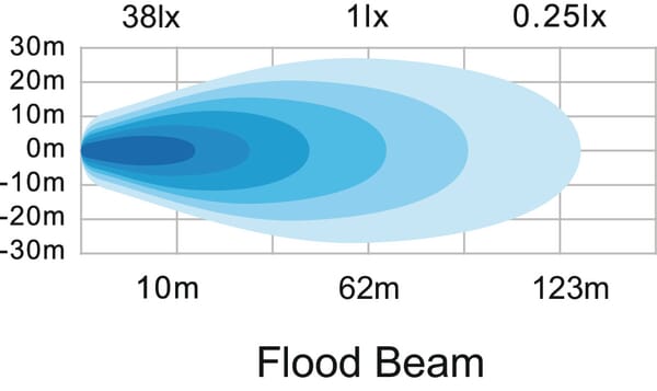 BPA000304401