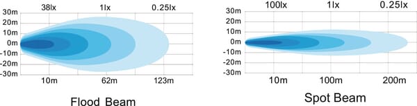 BPA000304402