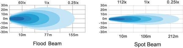 BPA000304404
